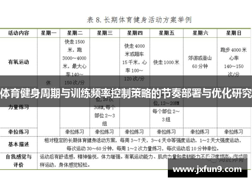体育健身周期与训练频率控制策略的节奏部署与优化研究