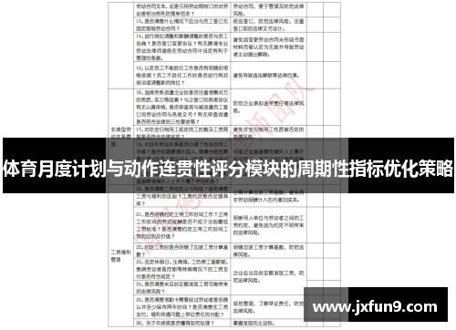 体育月度计划与动作连贯性评分模块的周期性指标优化策略